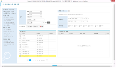 사용자 별 시스템 접근권한 부여 화면